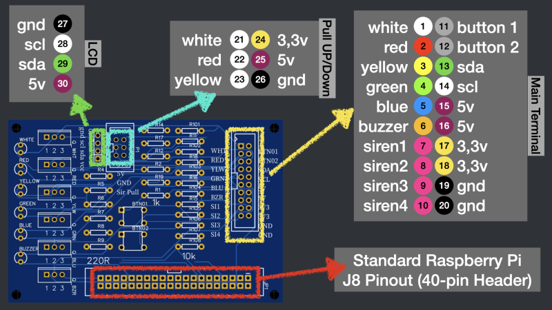 pcb-13-overview.png pcb-13-overview.png